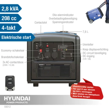 Hyundai Generator Inverter 3200W 2 Hyundai Generator Inverter 3200W - Afbeelding 2